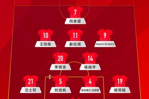 4231！U22国足官方阵型：向余望突前，王钰栋、拜合拉木分居两翼